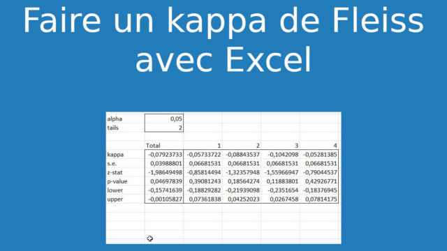Article faire un kappa de Fleiss